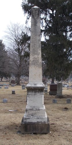 BotsfordWisconsinMarker